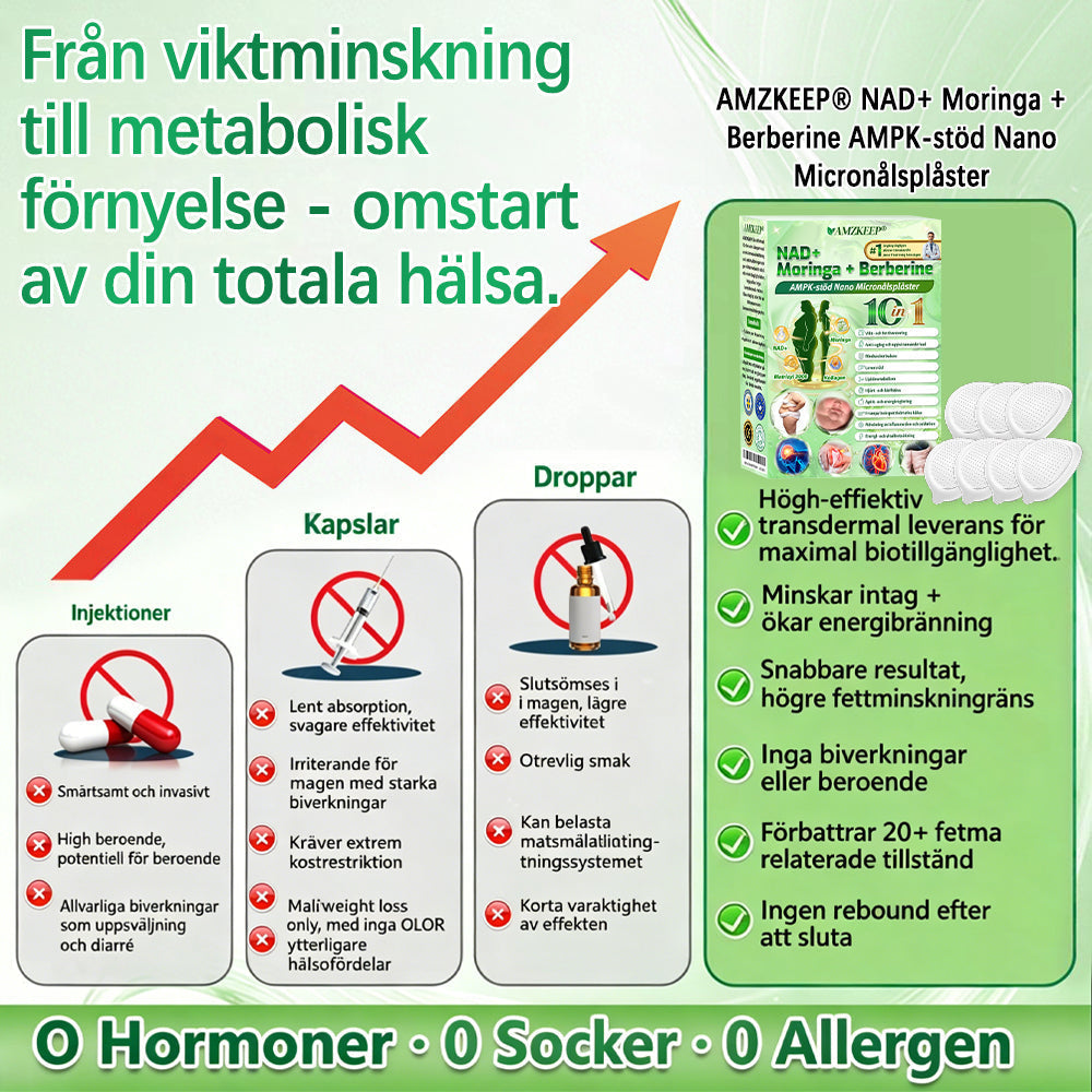 🇸🇪 Upp till 90% rabatt — Förbättra dina resultat utan avbrott. Lägg till mer nu. Leverans inom 1–3 dagar. 180 dagars garanti. Begränsat erbjudande — så länge lagret räcker. 𝑨𝑴𝒁𝑲𝑬𝑬𝑷®